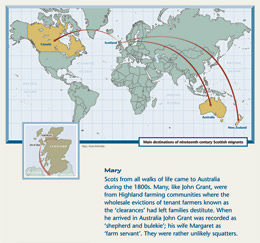 map of migration